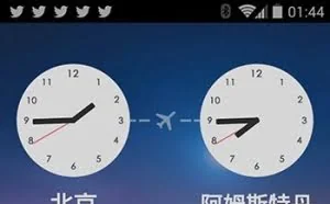 旅行箱 – 境外旅行工具箱