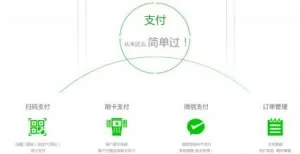 腾讯：微信支付亏死了！必须收费、绑卡