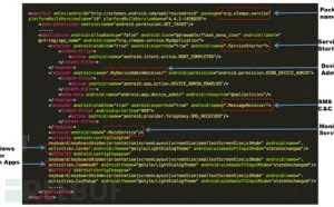 FireEye：恶意软件家族拥有共同的起源