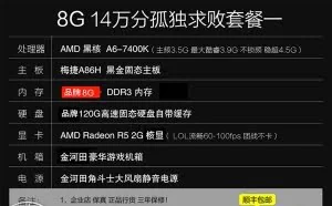 1299元网购电脑剖析：劣质电源不忍直视！