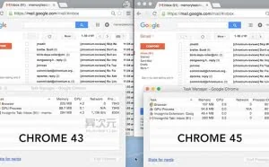 Gmail 实测：Chrome 浏览器终于改进了内存与电池使用率！