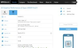 Super VOOC的正式亮相？OPPO Find 9曝光