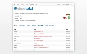 VirusTotal Uploader可一键上传多档，快速以56家防毒引擎辨识安全性