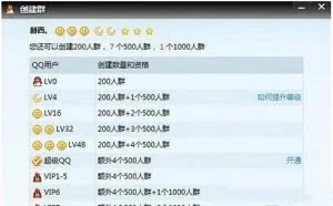 怎么创建qq万人群？qq万人群号申请创建图文方法