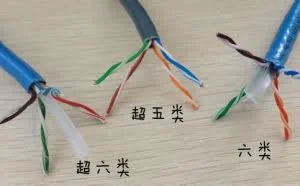 网线中，什么叫五类、超五类、六类和超六类？