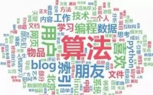 程序员应该知道的10大基础算法