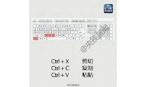 实用：18个典藏级Windows快捷键