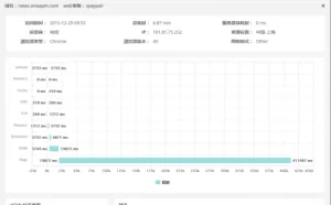 CSS 加载新方式