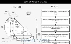 苹果新专利泄漏iPhone 7天机：双摄像头 不凸起