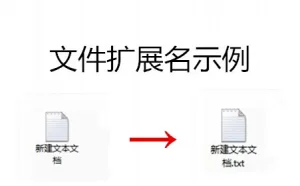 如何更有效的获取文件扩展名