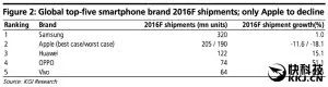 你还会买？iPhone 7、7 Plus曝光：一点也不诱人