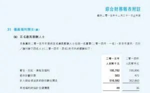 腾讯里的“打工皇帝”：年薪超2.74亿港元日赚75万