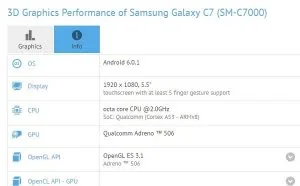 三星Galaxy C7现身GFXBench：5.5英寸1080p屏+骁龙625