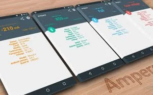 Ampere – 是时候把不靠谱的电源线扔掉了
