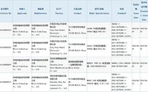一个月三场发布会不算完 魅族两款新机再曝光