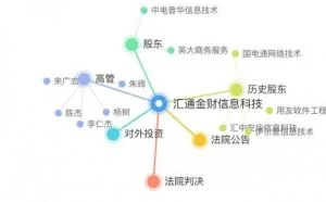 欲做第三方支付的“电e宝”无第三方支付牌照 电费要咋收？