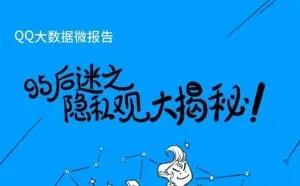 QQ大数据：95后隐私观大揭密 强到可怕