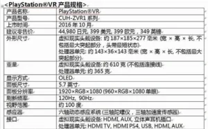 索尼PS VR正式发售时间曝光