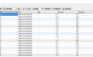php数据访问之查询关键字