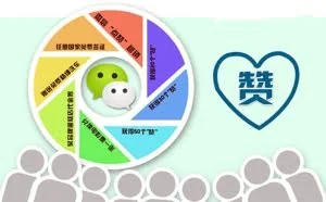 朋友圈转发藏钓鱼大法：“领免费商品”或致财物两失