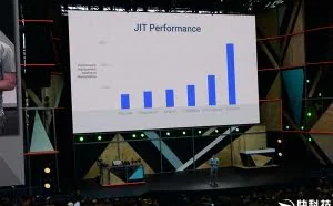 Android 7.0效率史上最高：应用运行速度飙升600%！