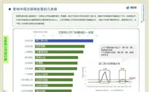 中国互联网公司排行榜