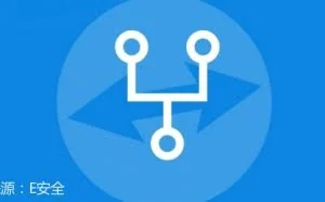 Windows木马通过TeamViewer感染用户系统