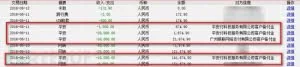 平安付强刷用户银行卡8.1万元