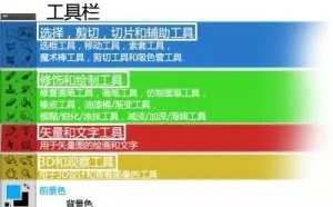玩转PS第一讲（工具栏+批量修改照片）