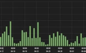 围观2016年最活跃的“顶级Exploit Kit