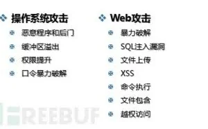 攻击检测和防范方法之日志分析