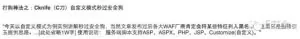 中国黑客工具“菜刀-Cknife”可能威胁全球网络服务器安全