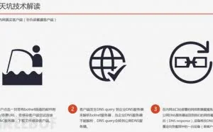 网络蜜罐技术探讨