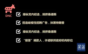 “维基解密成员”讲述如何攻破民主党的邮箱