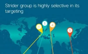 研究人员发现新的国家级先进恶意程序
