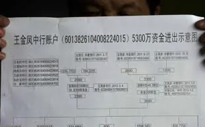 常州中行柜员私开网银 储户5300万巨款失踪