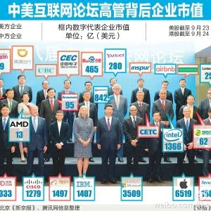 这些大佬从创业到变成亿万富翁用了多少年？