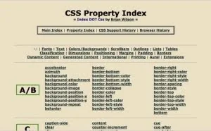 148个资源让你成为CSS专家