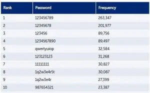 vBulletin论坛被黑导致2700万俄罗斯知名邮件厂商mail.ru用户信息泄漏