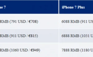 iPhone 7 中国大陆售价率先泄露:人民币5288/6088元起