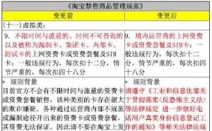 淘宝新规禁售运营商电话卡 9月7日生效