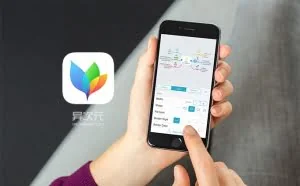 MindNode 中文版 - 简单优雅易上手的思维导图制作软件 / 脑图制图 APP 应用