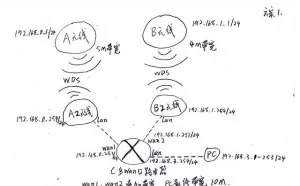 WIFI密码破解蹭网已不新鲜，但你可以尝试这种玩法