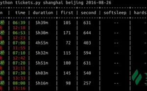 给缺少Python项目实战经验的人