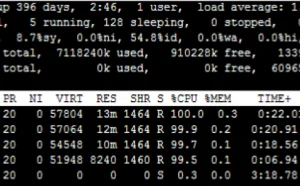 CVE-2016-8610: “SSL Death Alert“漏洞公告