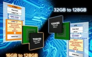 东芝首发15nm eMMC闪存：速度飙升140%