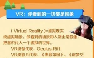 AR、VR、MR、CR有什么区别？