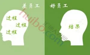 差员工与好员工的区别，看懂工资翻两倍！