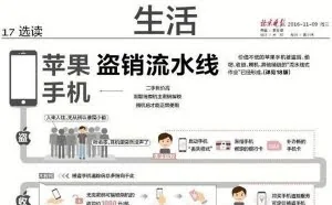 iPhone被盗后利益链 “官方”邮件电话都是套路都是坑