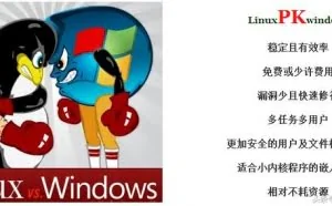 浅谈学习掌握linux系统的优势